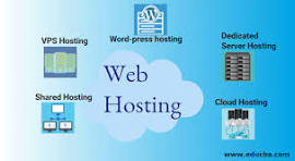 Read more about the article Choosing the Best Web Hosting Companies: Trusted and Reliable Options